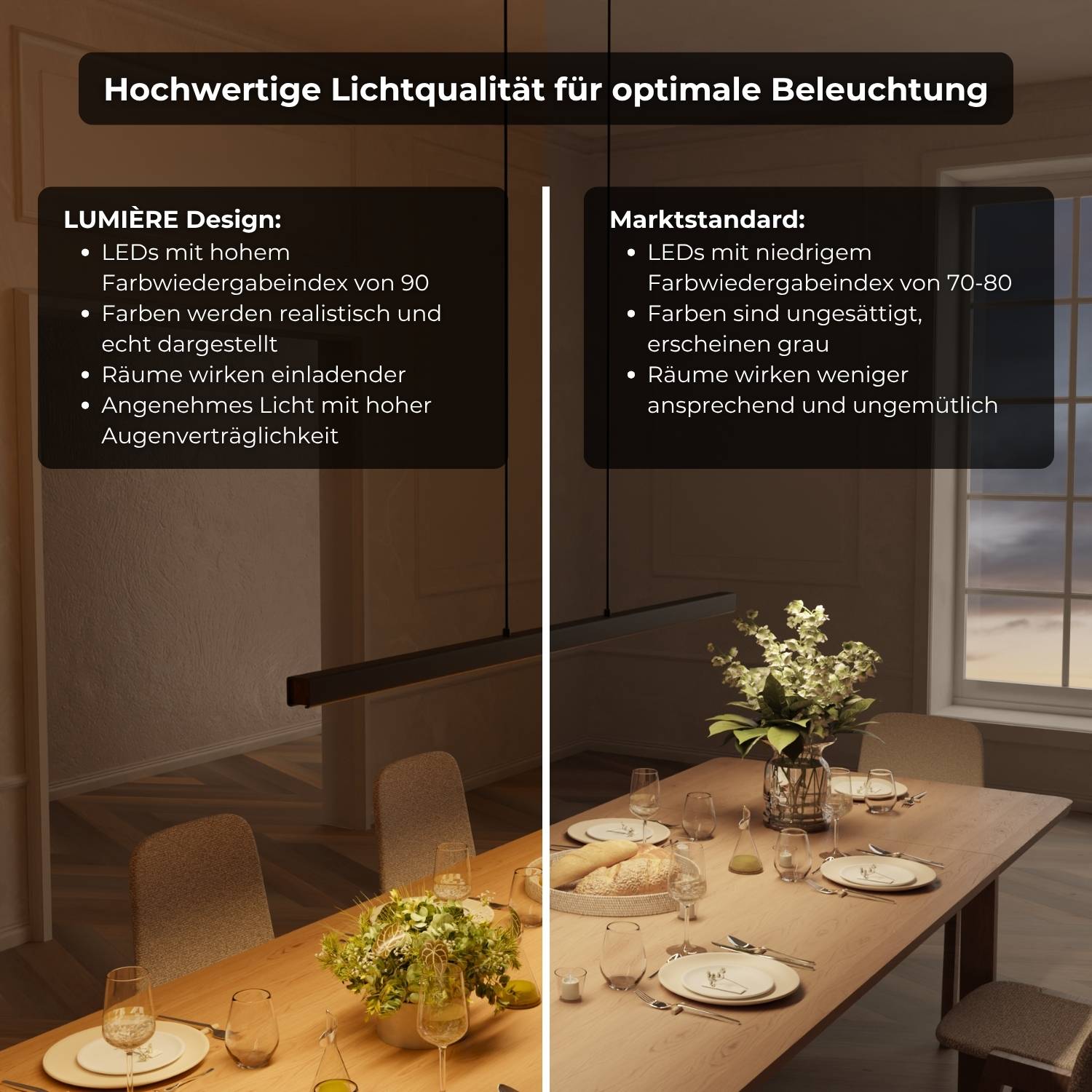 Dali-2 dt8: calimera-ontwerper hanglamp